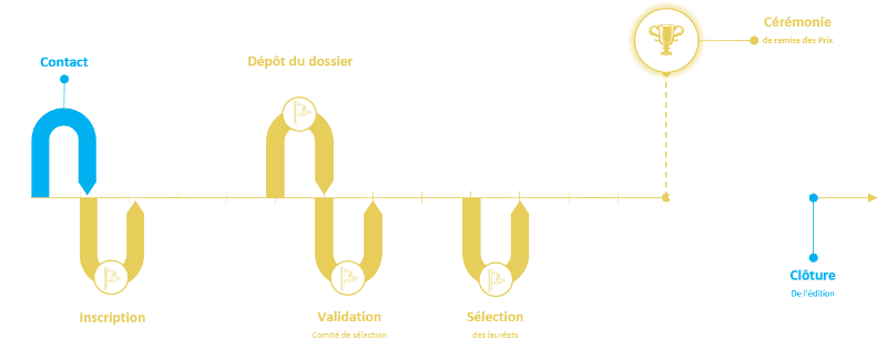 Roadmap_800px Roadmap_800px