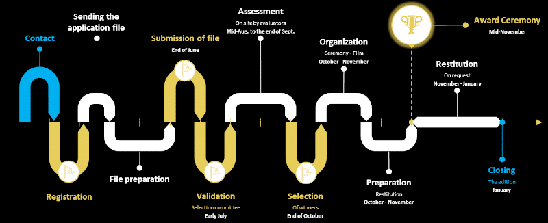 Roadmap_800px_EN Roadmap_800px_EN