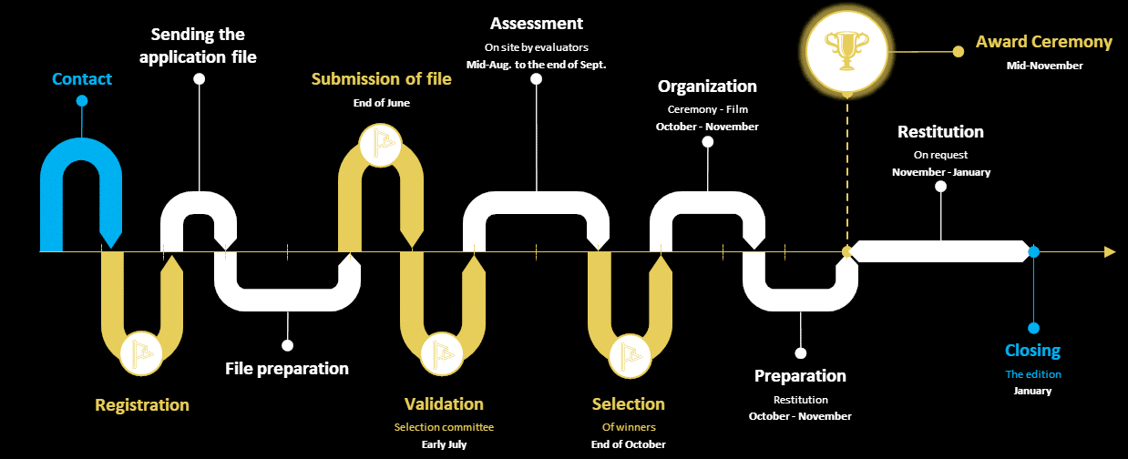 Roadmap_EN Roadmap_EN