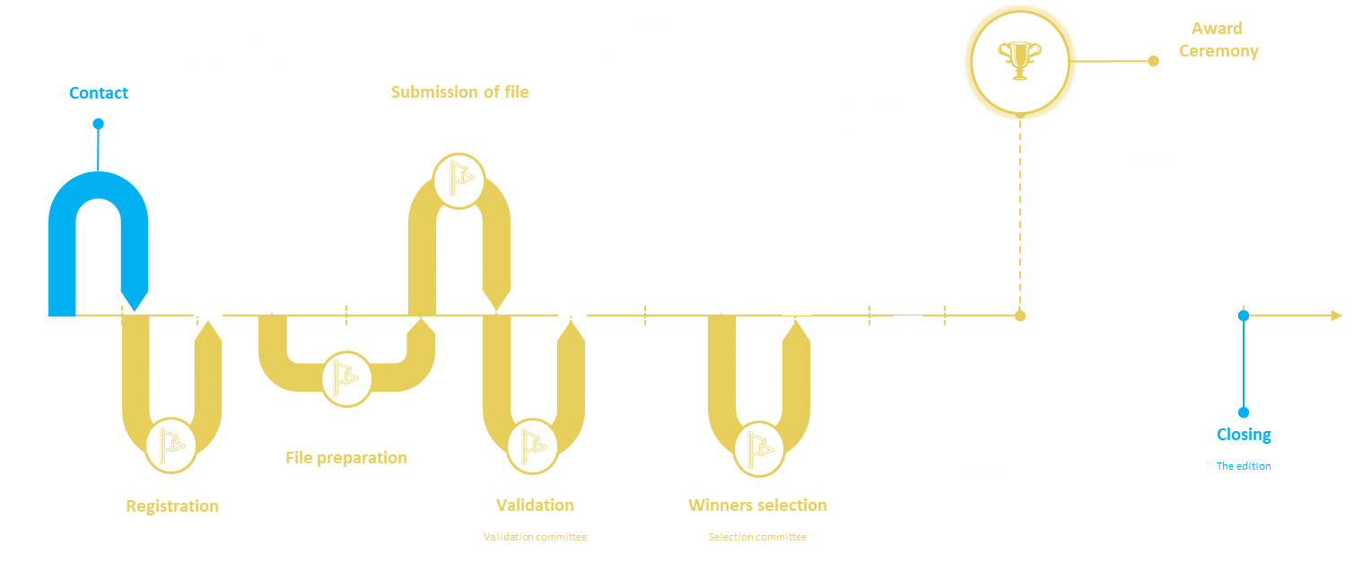 img_Roadmap_PLQE2022_EN